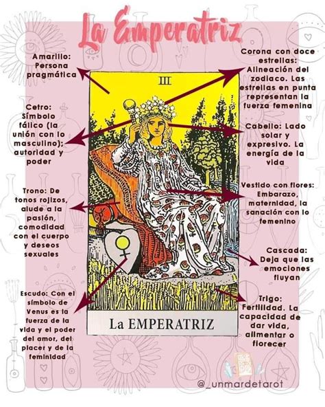 La Emperatriz y su lectura en el tarot